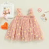Sc58e7a7b0e3a4a72b78fad4da87bdc2di.webp Daisy Tulle Party Dress